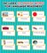 Carson Dellosa Everyday Words in Spanish Flash Cards, Double Sided Spanish Cards With Spanish Sight Words and Vocabulary, Kindergarten Phonics and Up, Spanish Learning for Kids Ages 5+ (104 Cards)